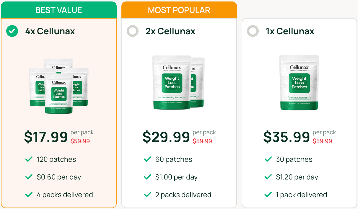 Cellunax pricing — 1x, 2x and 4x packs from $35.99 down to $17.99 per pack
